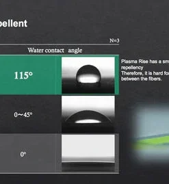 Sunline XPlasma Asegai Braided Line